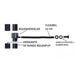 Koppelstuk Regenpijp - Waterton -Exporteren Plant Pracht Winkel koppelstuk regenpijp waterton 1484056949 3 600